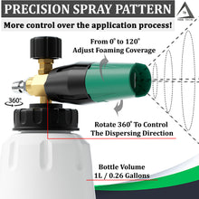 Load image into Gallery viewer, Foam Cannon for Pressure Washer, Wide Neck Adjustable, 1 L Soap Bottle